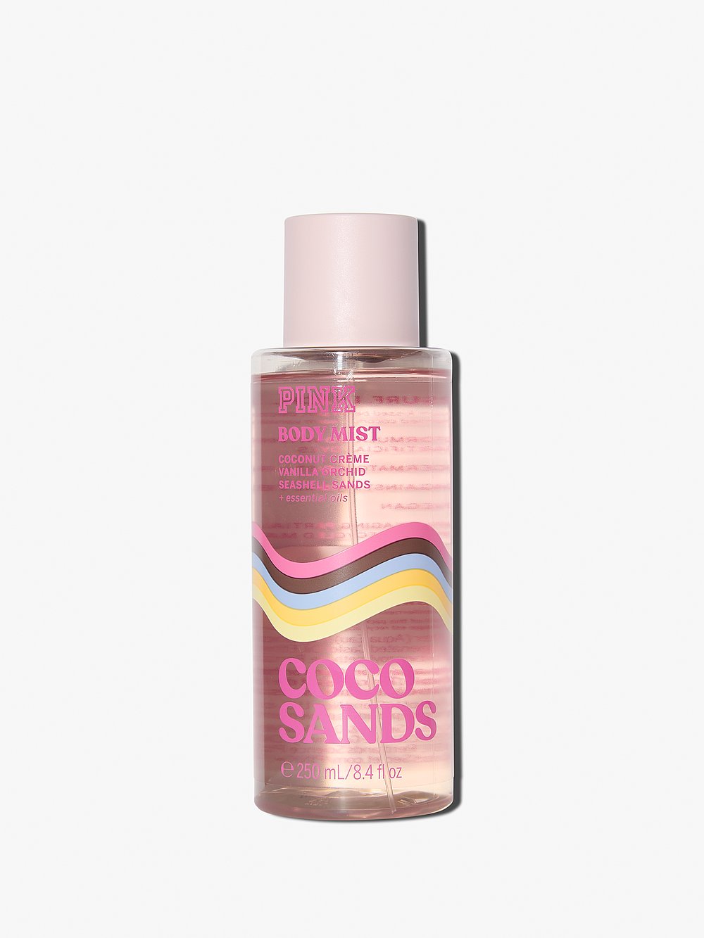 Body Mist Collection