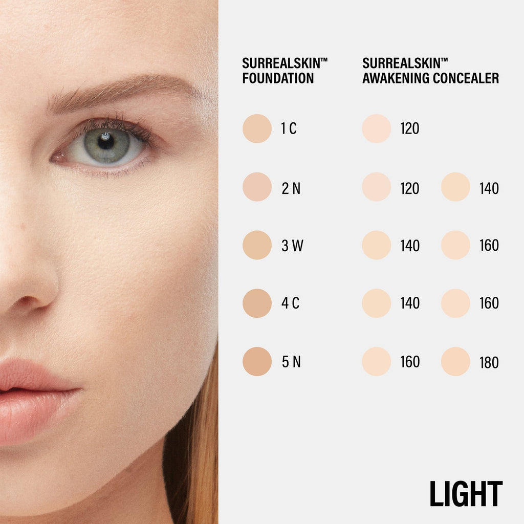 SurrealSkin Foundation